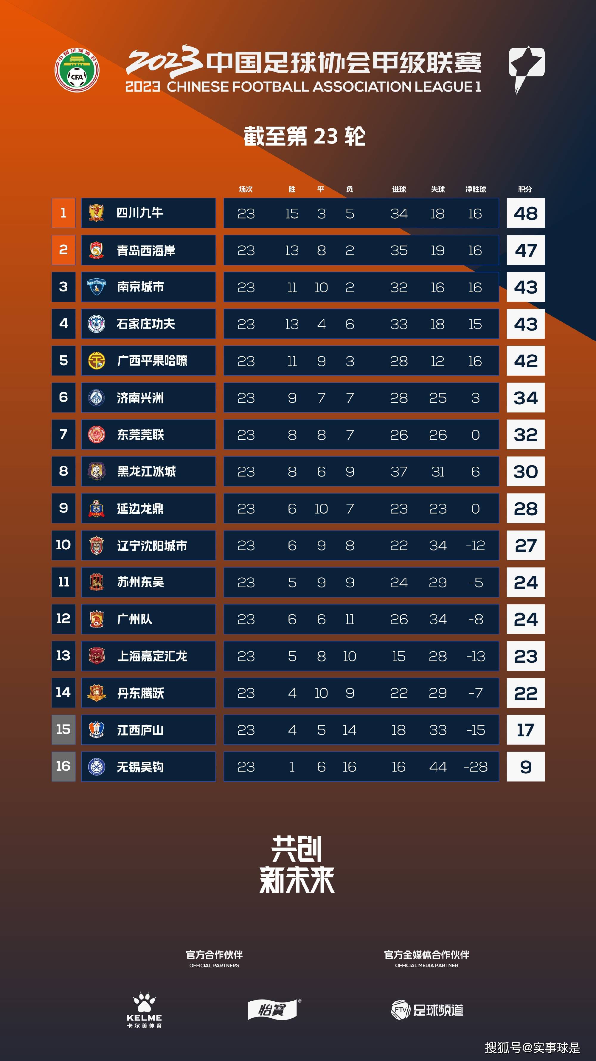 某天，小新（矢島晶子 配音）闲逛的时辰捡到一个动感超人的面具，戴上面具后，小新发现本身居然能和动感超人通话。他被录用为代表公理的动感特务，专门与险恶权势作战，而且见到了他的同伴——7岁女孩苏诺萌·柠檬（愛河里花子 配音）。在柠檬的率领下，小新起头作为动感特务的艰辛练习。在这一进程中，面向凶暴的怪年夜叔不竭狙击小新，而在这一系列事务背后，仿佛又埋没着两个神秘的国度——无声屁共和国与不放屁王国。看似仁慈的柠檬也变得正邪难辨。不久，小新更和柠檬闯进了坚苦重重的不放屁王国……